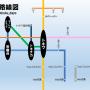 トキワの路線図_新新新_.png