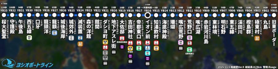 ヨシオボートライン路線図v9.jpg